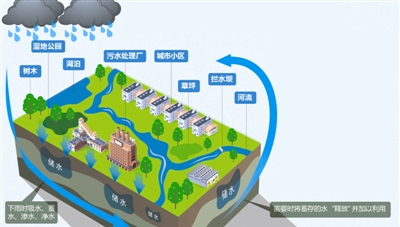 長沙市逸彩環(huán)保科技有限公司,長沙地坪材料,逸彩環(huán)?？萍?地坪材料,環(huán)氧樹脂地坪,金剛砂耐磨地坪
