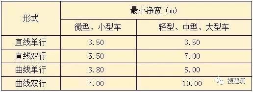 長沙市逸彩環(huán)保科技有限公司,長沙地坪材料,逸彩環(huán)?？萍?地坪材料,環(huán)氧樹脂地坪,金剛砂耐磨地坪