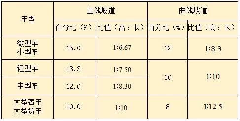長沙市逸彩環(huán)?？萍加邢薰?長沙地坪材料,逸彩環(huán)?？萍?地坪材料,環(huán)氧樹脂地坪,金剛砂耐磨地坪