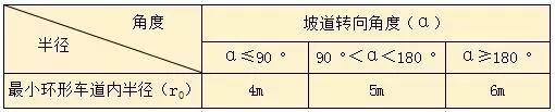 長沙市逸彩環(huán)保科技有限公司,長沙地坪材料,逸彩環(huán)?？萍?地坪材料,環(huán)氧樹脂地坪,金剛砂耐磨地坪