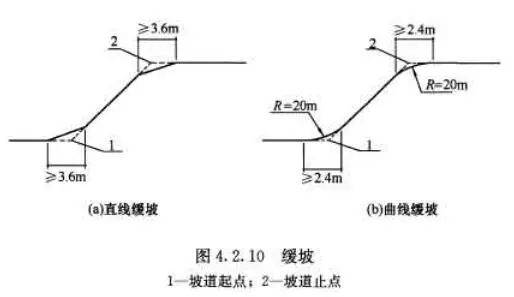 長沙市逸彩環(huán)?？萍加邢薰?長沙地坪材料,逸彩環(huán)?？萍?地坪材料,環(huán)氧樹脂地坪,金剛砂耐磨地坪