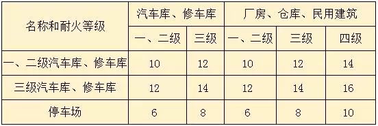 長沙市逸彩環(huán)保科技有限公司,長沙地坪材料,逸彩環(huán)?？萍?地坪材料,環(huán)氧樹脂地坪,金剛砂耐磨地坪